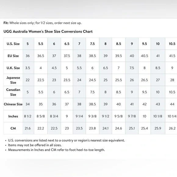 UGG® - Classic Slippers, Size 9 - Picture 9 of 9